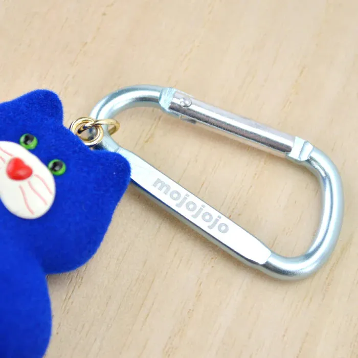 Mojojojo Mascot Clip Blind Box